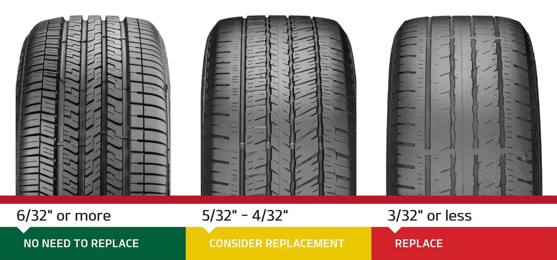 When Should You Change Your Tires? 7 Signs It’s Time for New Tires